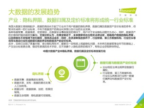 《2016年中國數據驅動型互聯網企業人力資源服務大數據產品研究報告》核心洞察與趨勢分析