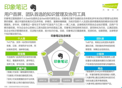 洞察未來，賦能增長 印象團(tuán)隊(duì)帶你解讀艾瑞咨詢《2020年中國企業(yè)服務(wù)研究報(bào)告》